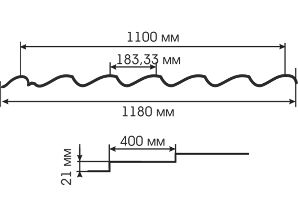 Профиль М4 2 Макси 400/21 0.45  в пленке RAL6029 зеленая мята