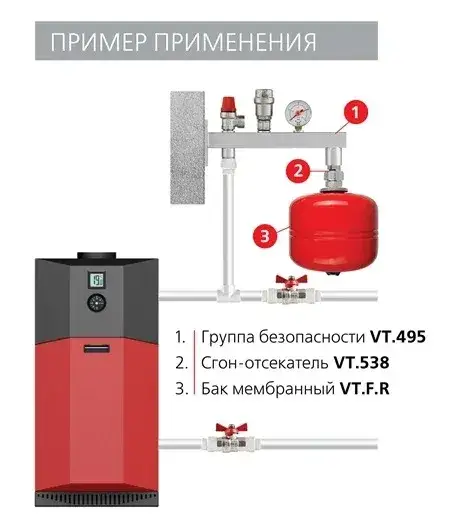 Группа безопасности Valtec стальная консольная для систем отопления и ГВС
